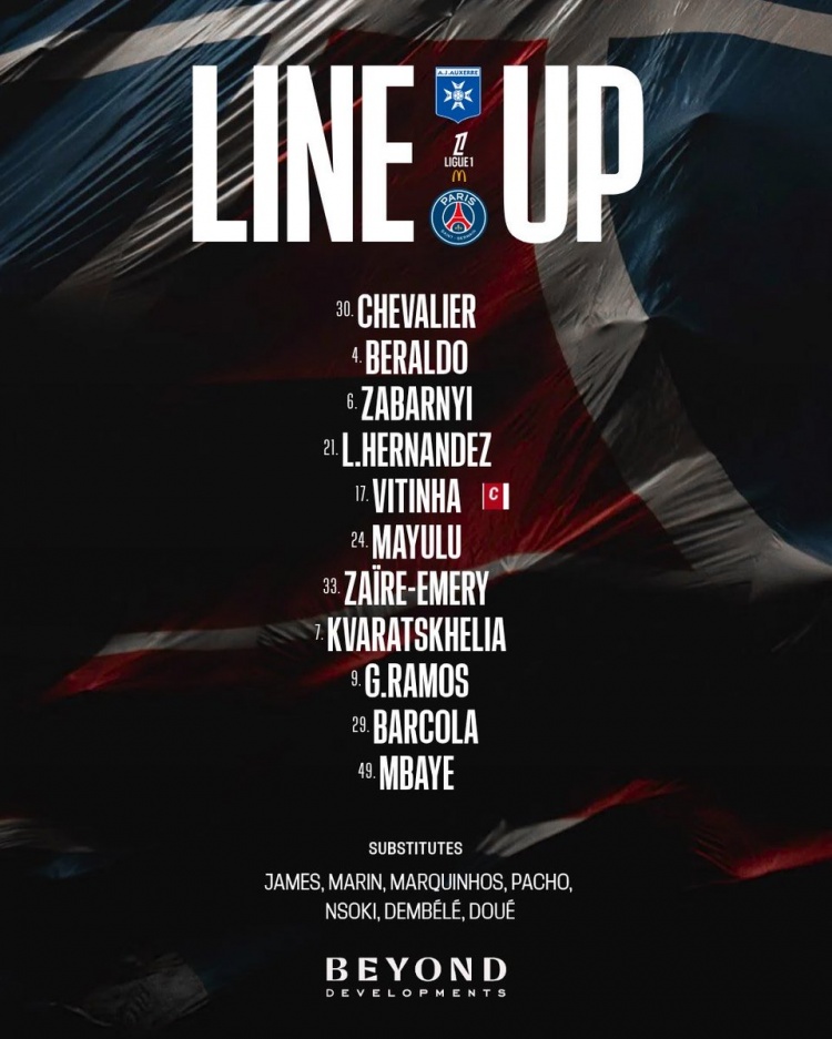 巴黎客战欧塞尔首发：维蒂尼亚、巴尔科拉先发，登贝莱、杜埃替补